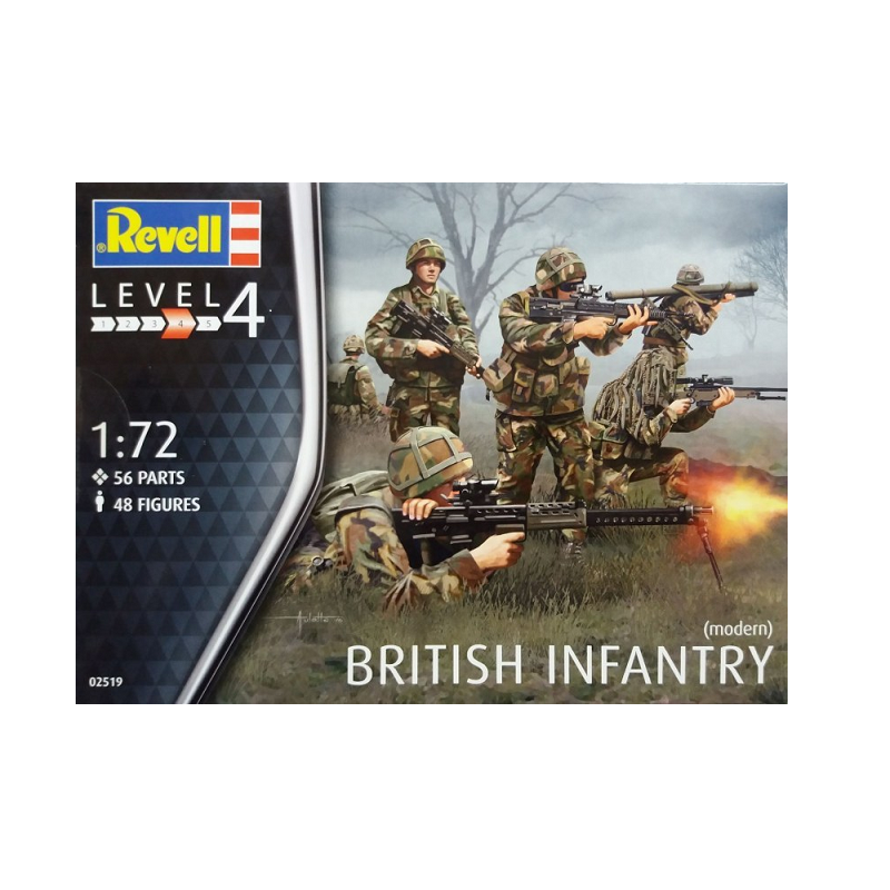 Figurines 1/72 Revell 02519 Infanterie britannique moderne